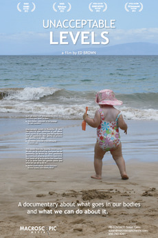 Unacceptable Levels
